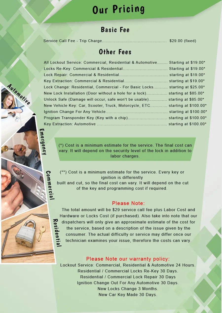 Leon Valley TX Locksmiths Store Leon Valley, TX 210-774-4475